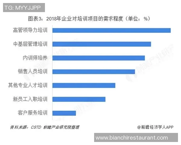 特拉普的崛起与挑战:探索其在现代社会中的影响与未来发展方向