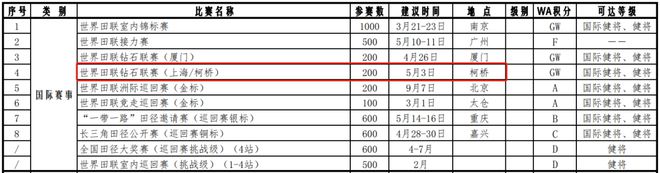 这项国际顶im电竞入口级大赛来柯桥了(图2)